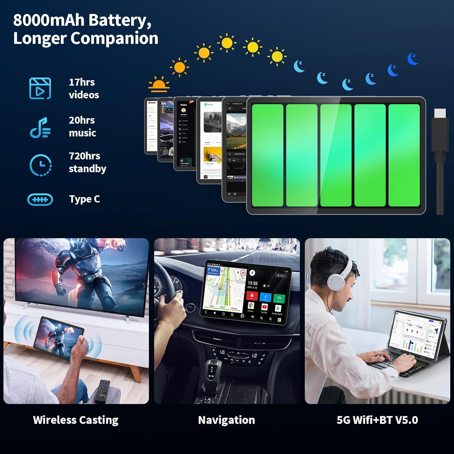 2026 Upgraded Android 16 Tablet, 10 inch Tablet with Keyboard, 24GB+256GB+2TB Expand, Gemini AI Tablet PC with 8-Core, 8000mAh, WiFi, GPS, Electronic 2-in-1 Tablets with Case, Mouse, Stylus (Green)