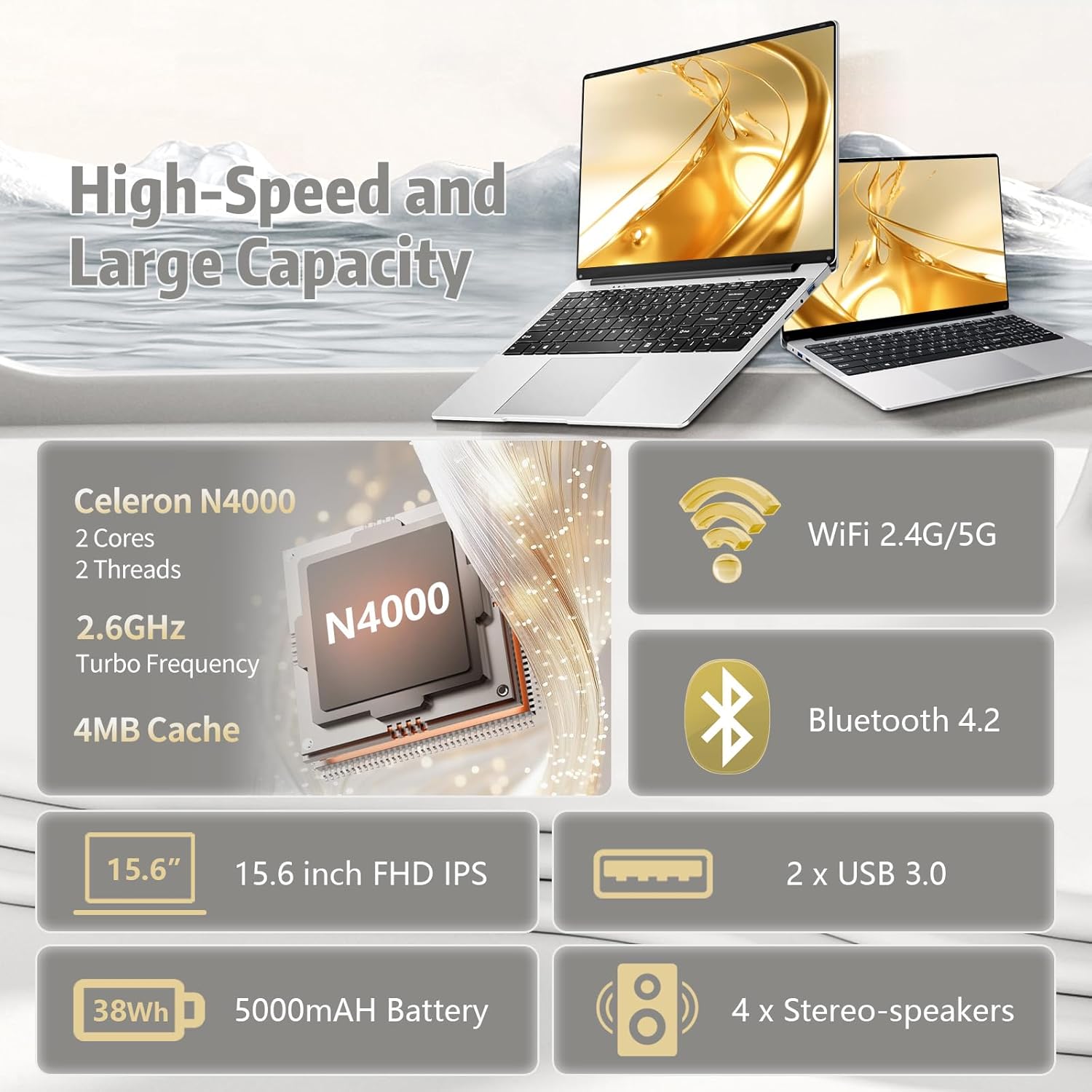 15.6 inch Laptop, Laptops with Celeron N4000, 2025 Gaming Laptop for 8GB LPDDR4 256GB SSD, IPS FHD 1920x1080, WiFi+BT4.2+Mini HDMI+TF Card Slot, Traditional Laptops Computers Convertible 180° Netbook