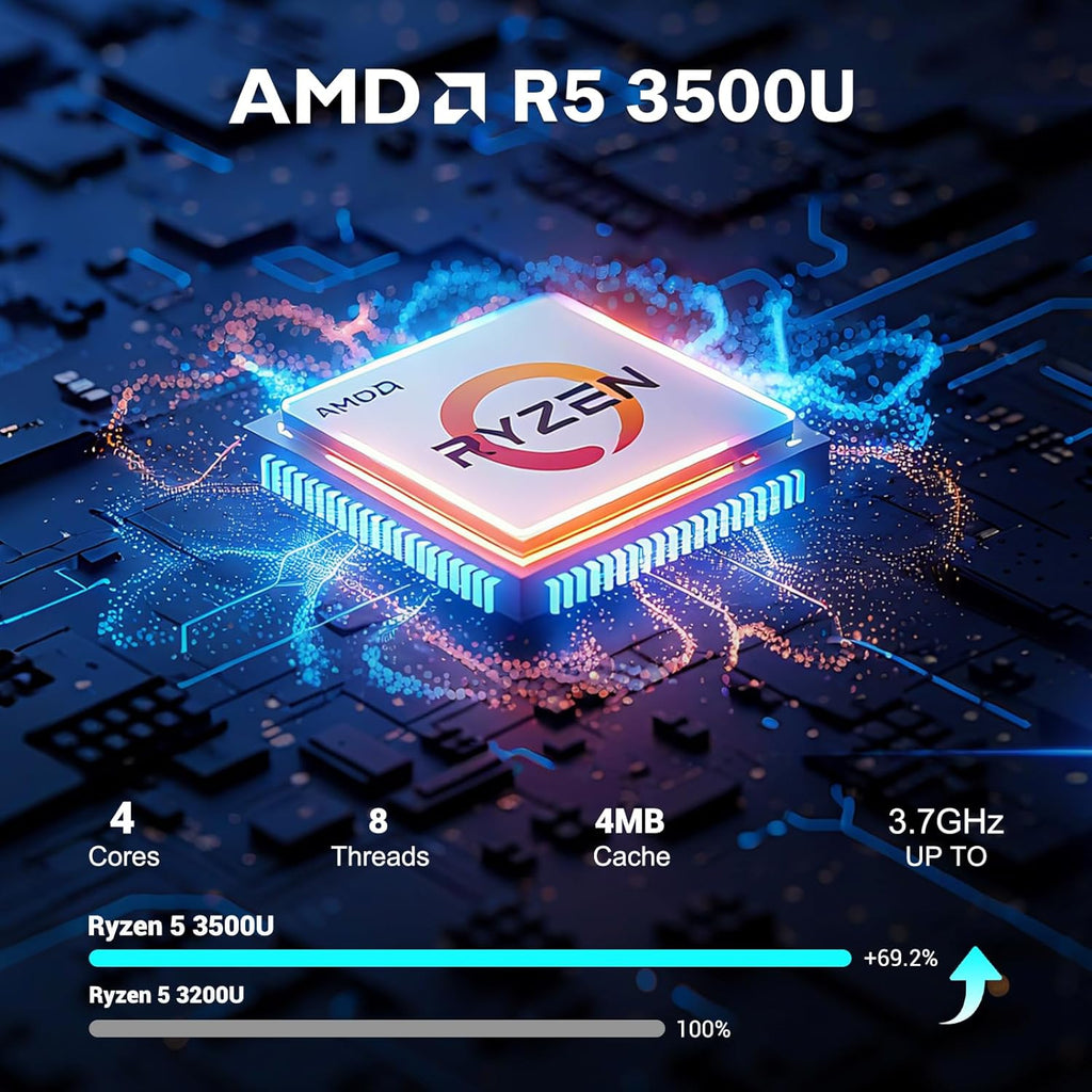 15.6" FHD-Laptop, AMD Ryzen 5 (Up to 3.7GHz, Beat i5-1135G7), 16GB RAM 512GB SSD, Radeon Vega 8 Graphics, 65W Fast Charging, Privacy Shutter, Numpad, Win 11, Gaming Laptop for College Students, Office